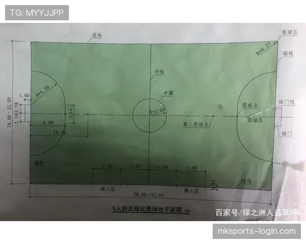 球门尺寸规则有哪些细节必须严格遵守？完整拆解标准尺寸与误区