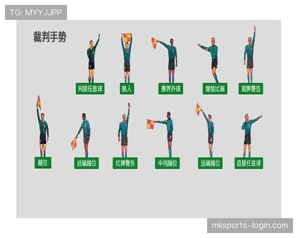 裁判手势在判罚沟通中的含义与执行要点