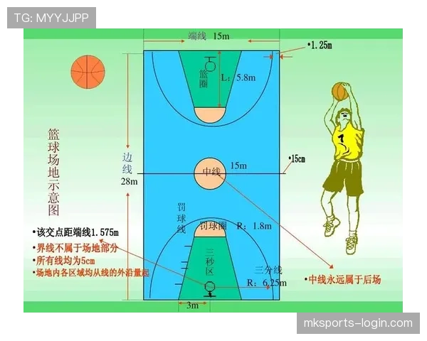 篮球规则解析：24秒违例的具体定义与判罚标准