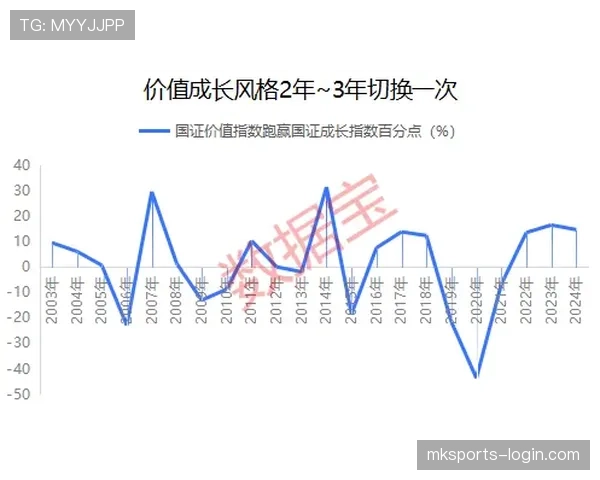 罗德里评价两极分化的核心成因：能力认知、角色适配与战术价值的深层分歧